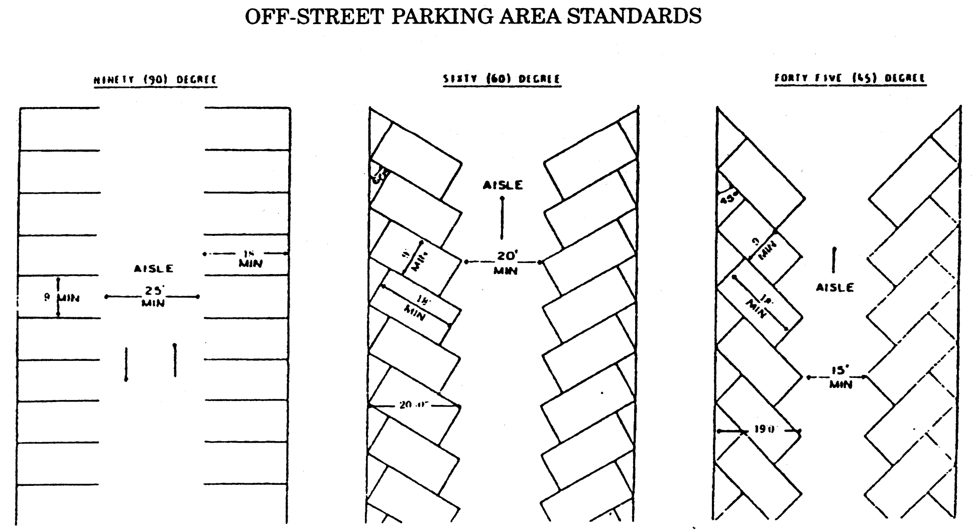 the-on-street-parking-foundations-for-success-without-parking-excess