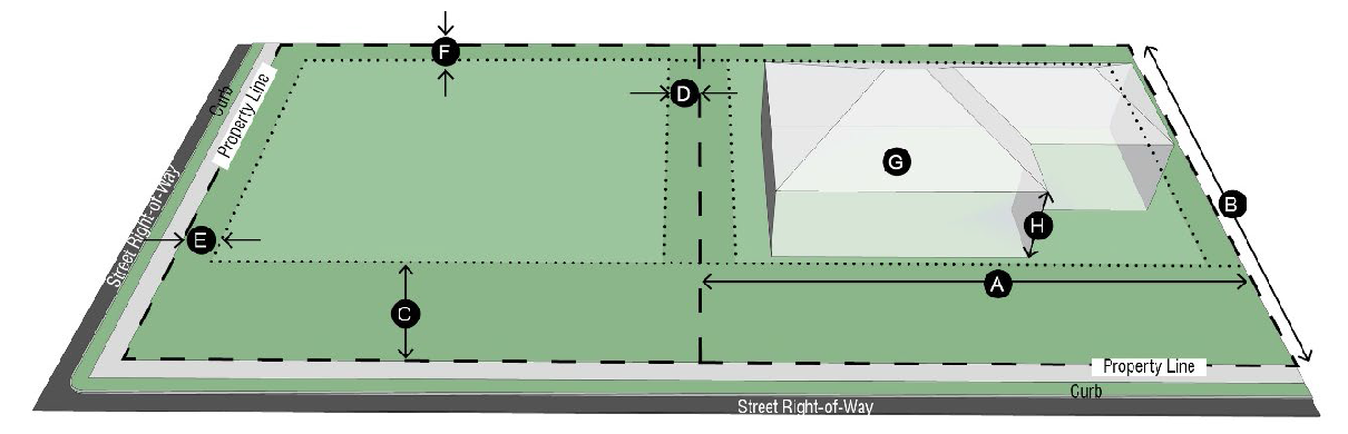 Figure 2-1. AG Dimensional Standards