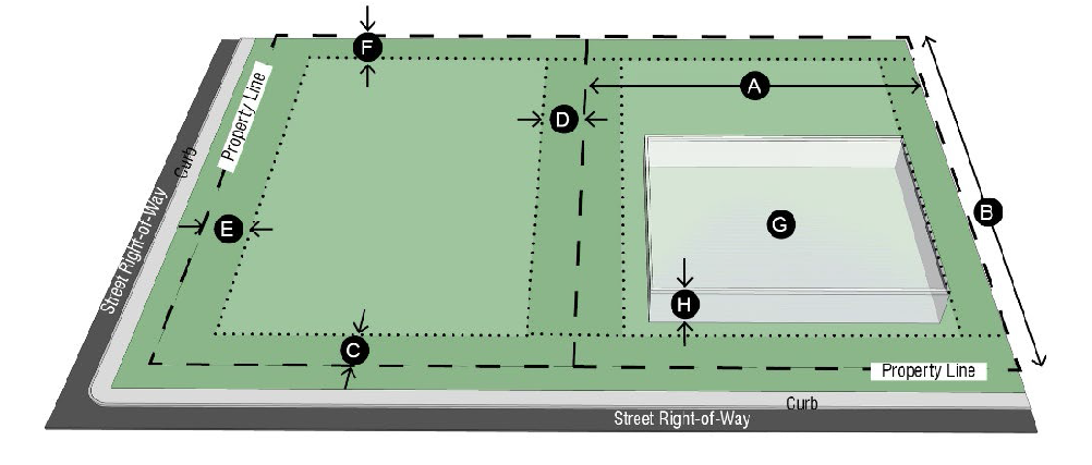 Figure 2-10. HI Dimensional Standards
