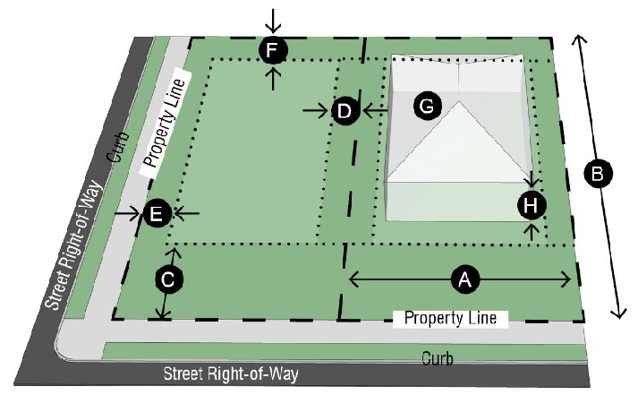 Figure 2-3. MDR Dimensional Standards