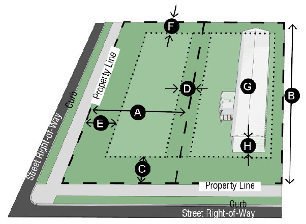 Figure 2-5. MH Dimensional Standards