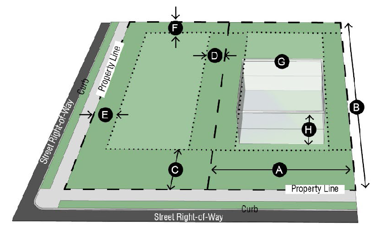 Figure 2-7. CR Dimensional Standards