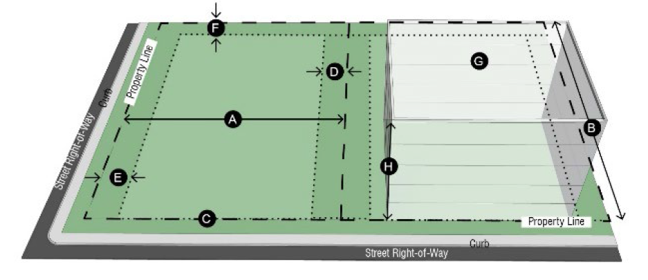 Figure 4-6. DT Downtown Core District Dimensional Standards