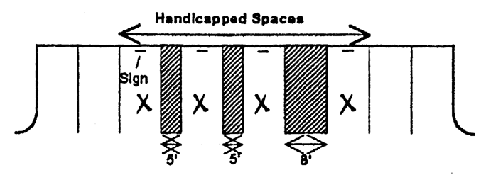 Handicapped Parking Spaces