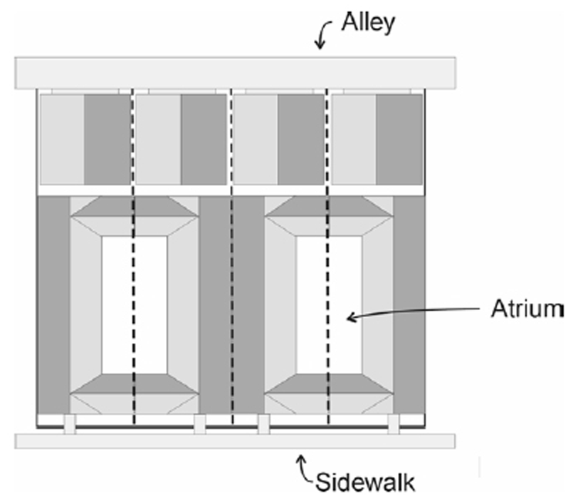Atrium House