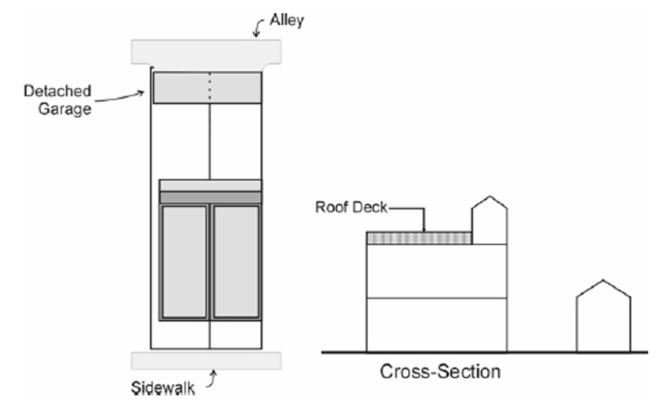 Roof-Deck Townhouse