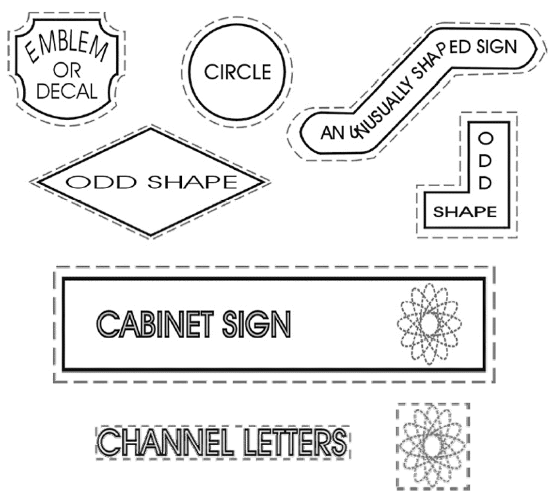 Sign Area