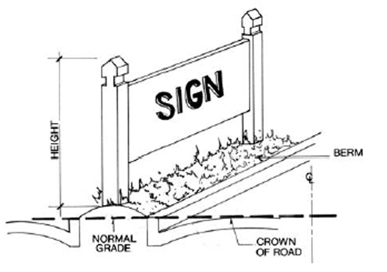 Sign Height