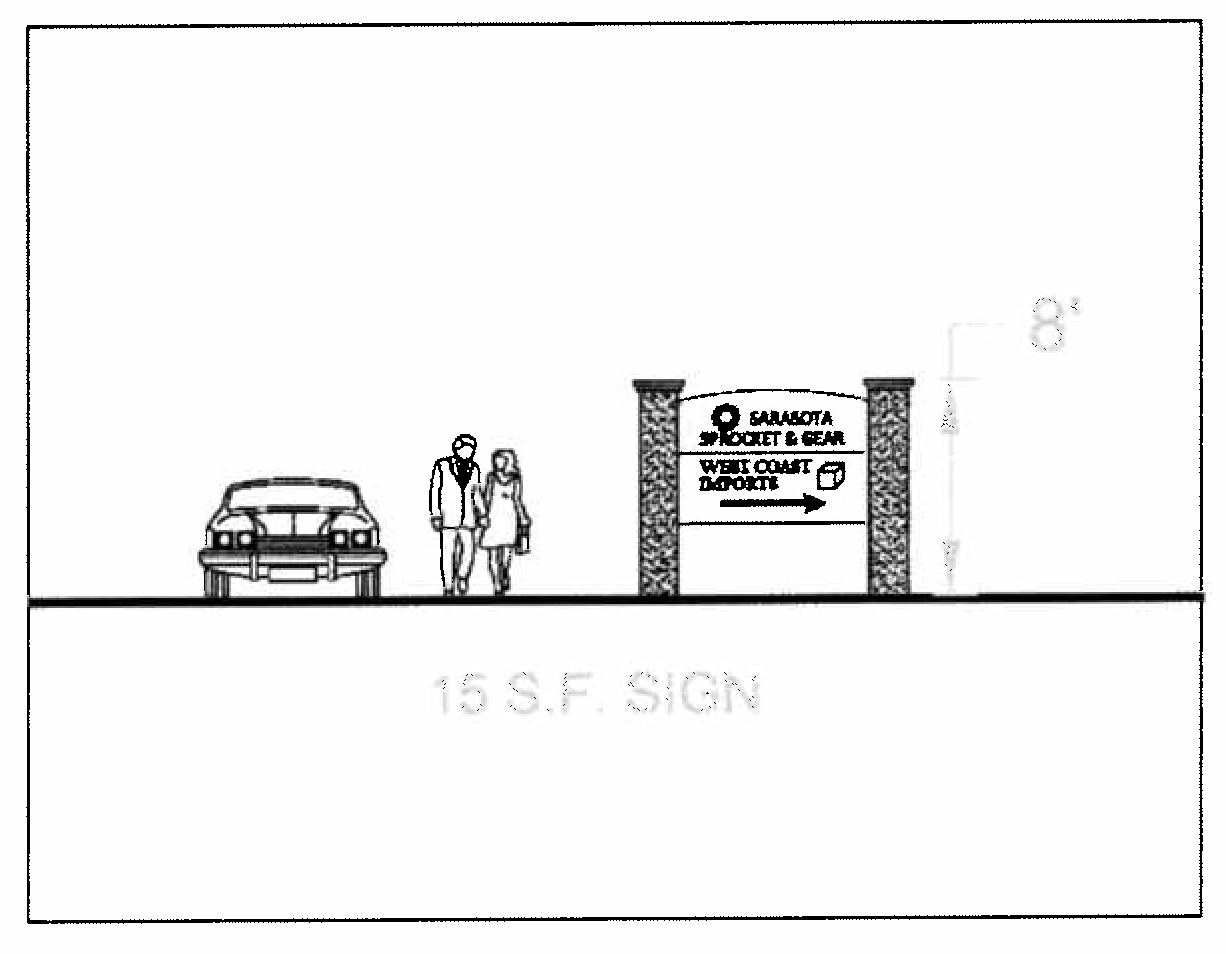 Planned District Internal Directional Signs