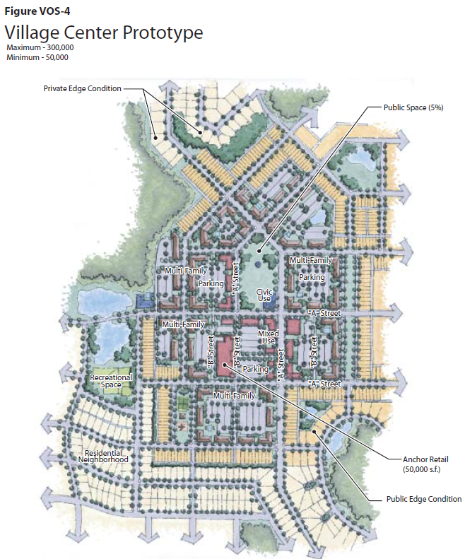 Village Center Prototype