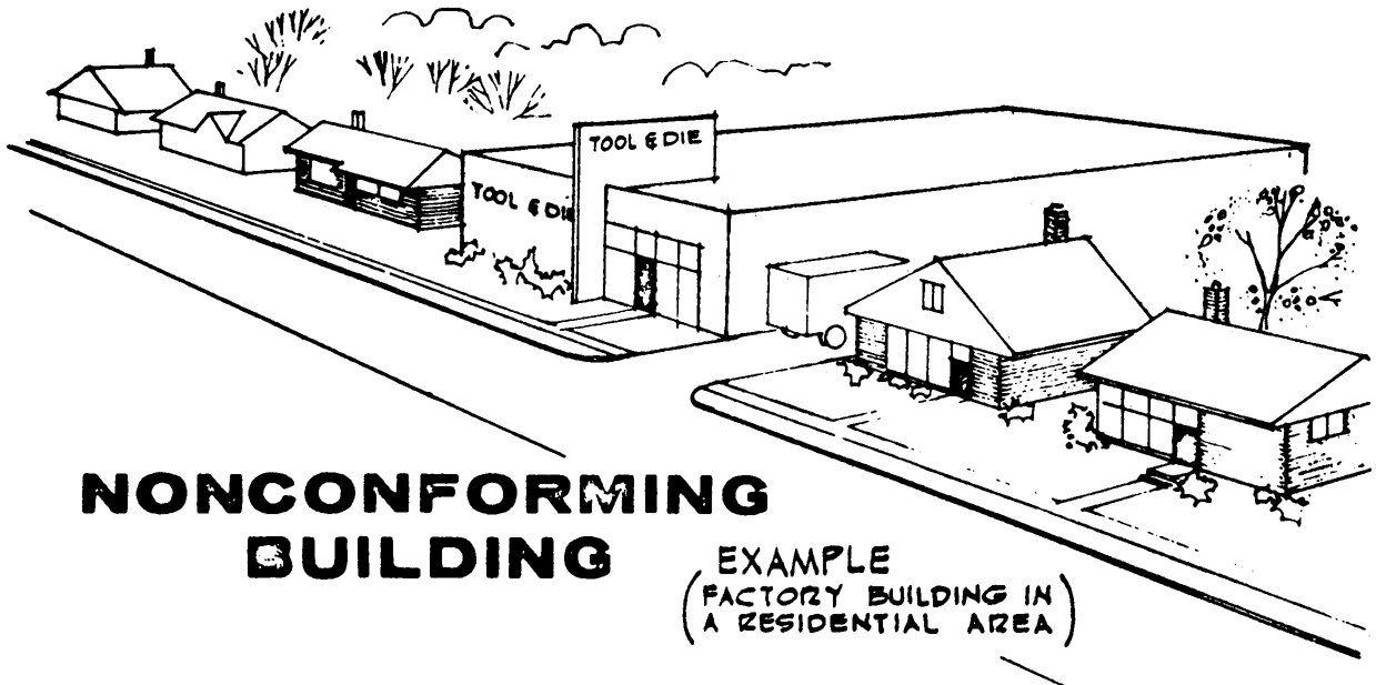 Nonconforming Building
