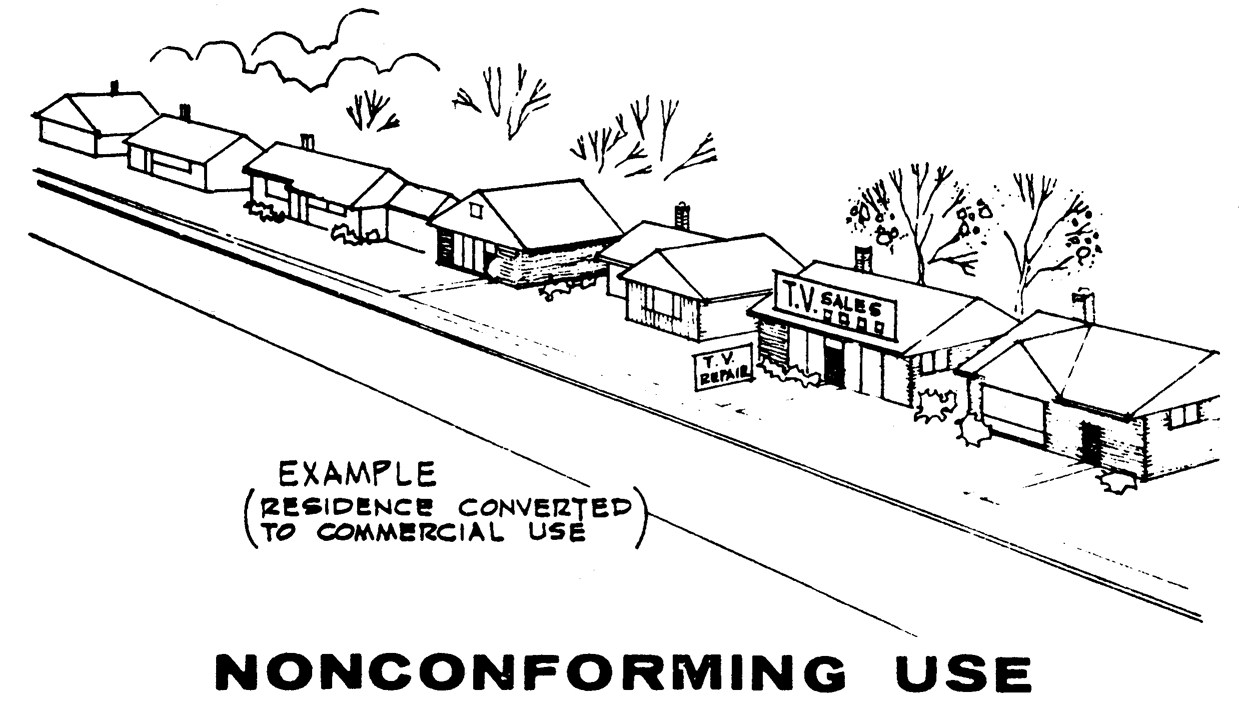 Nonconforming Use