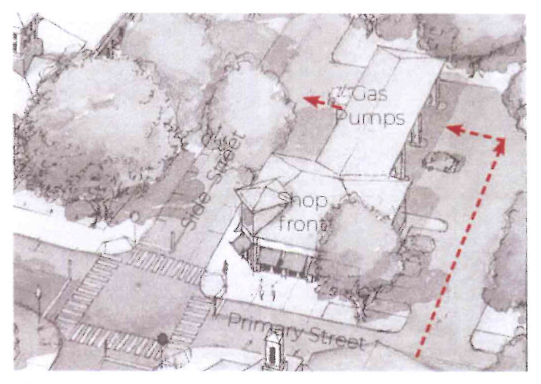 Figure 2-4: Gas Station special building type site design