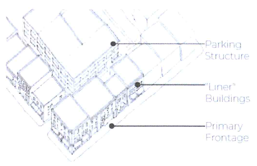 Figure 2-5: Structured Parking Lot Placement