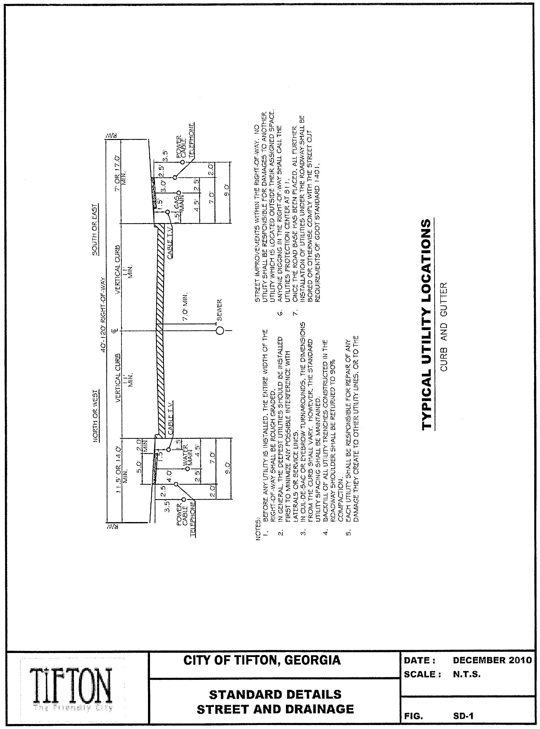 Appendix 1 Technical Standards Manual For Streets Drainage