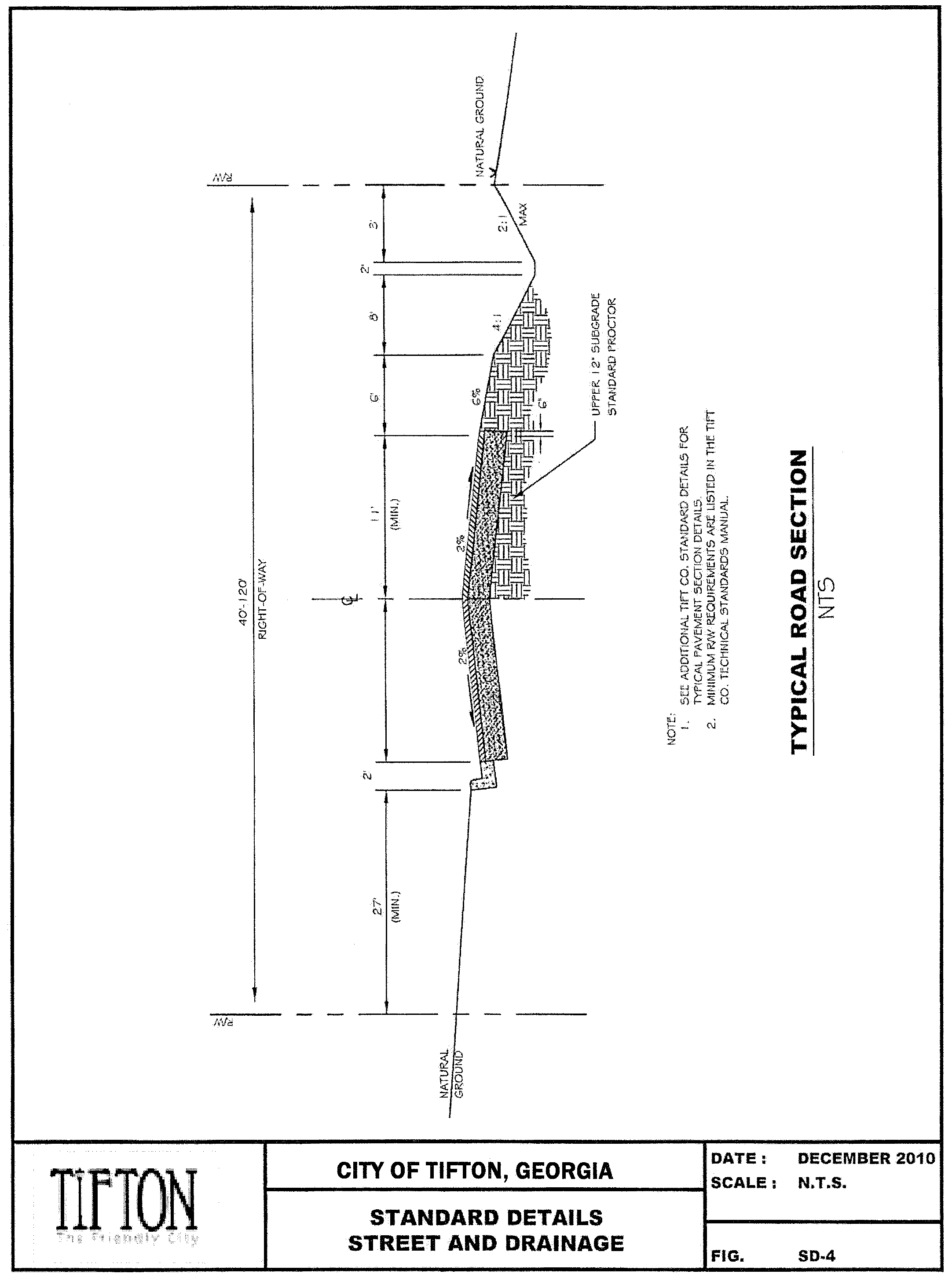 Appendix 1 Technical Standards Manual For Streets Drainage