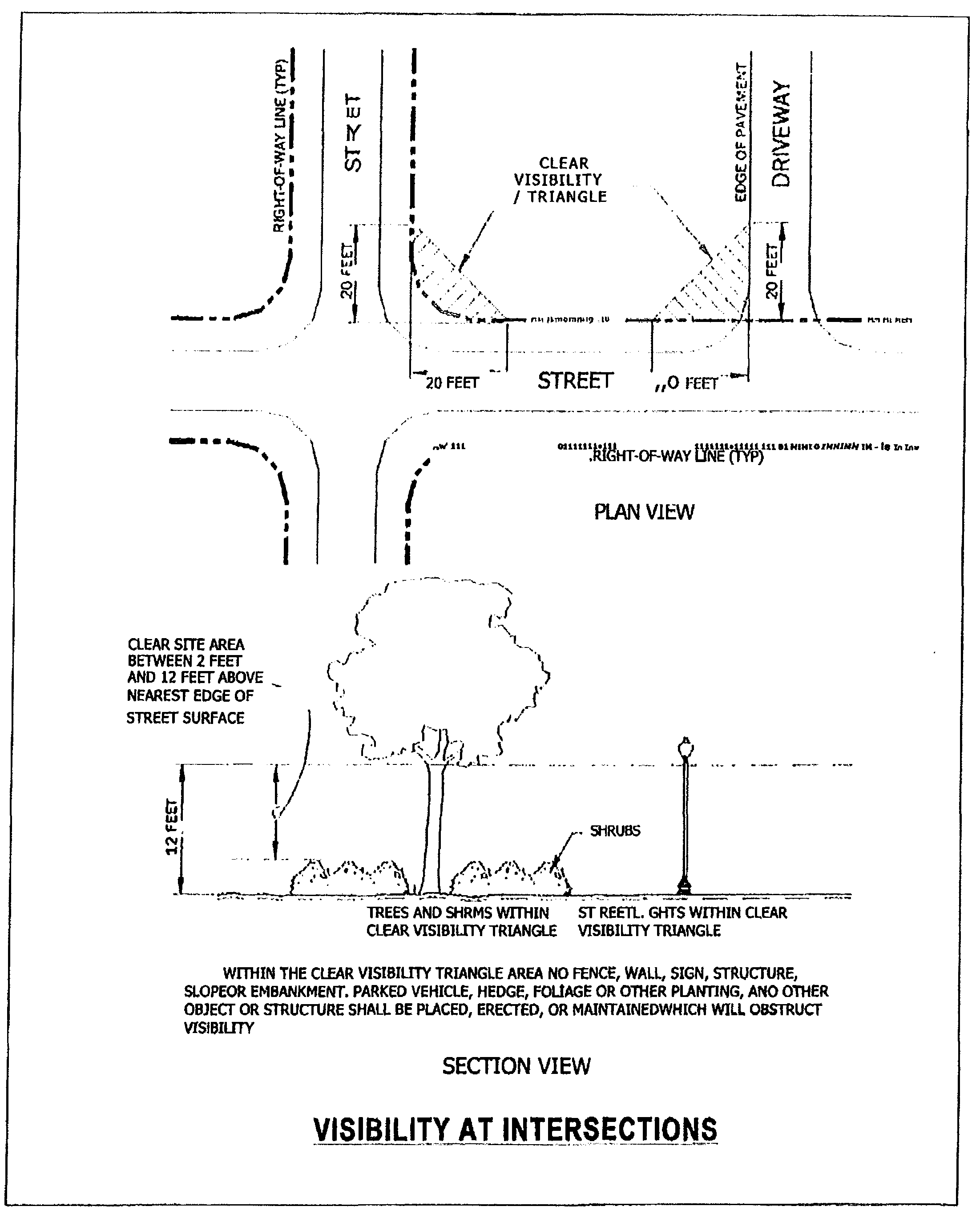Figure 6.2.