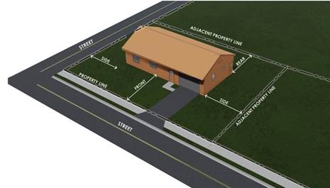 Figure 3.1.4.2. Setback—Corner Lot