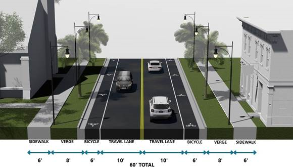 Figure 3.4.1.1. Complete Street Type 1 (Illustrative Purposes Only)