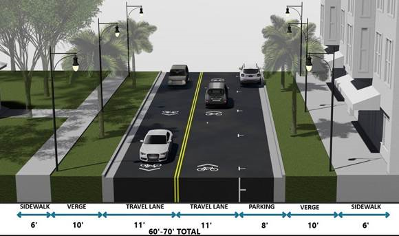 Figure 3.4.1.2. Complete Street Type 2 (Illustrative Purposes Only)