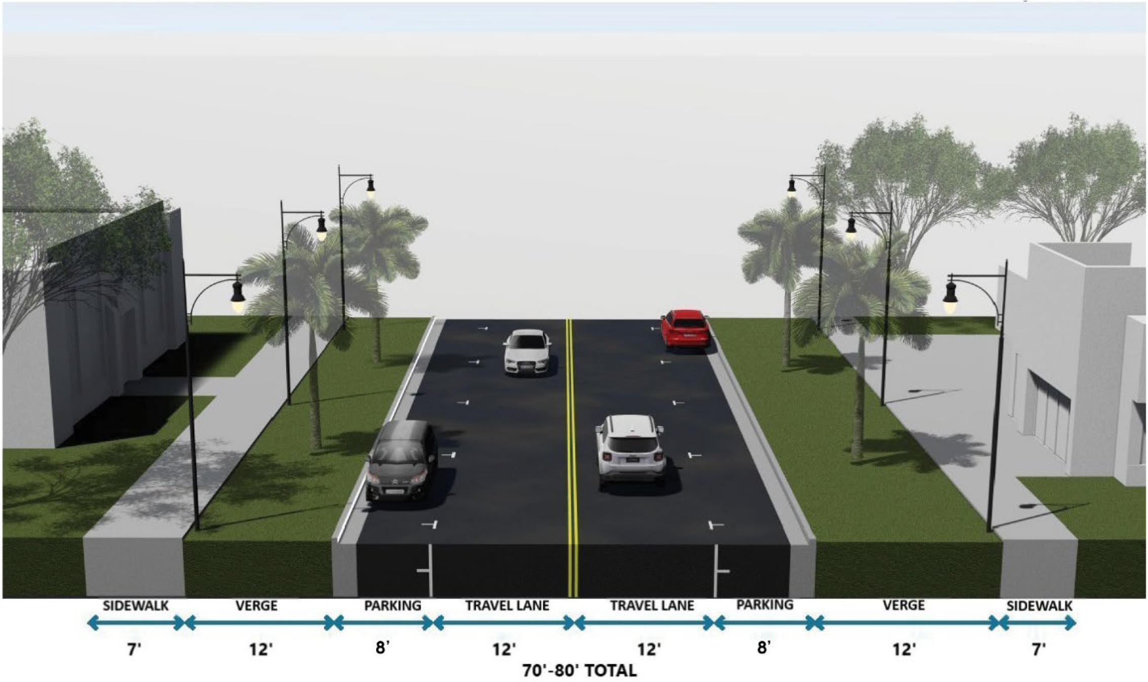 Figure 3.4.1.3. Complete Street Type 3 (Illustrative Purposes Only)