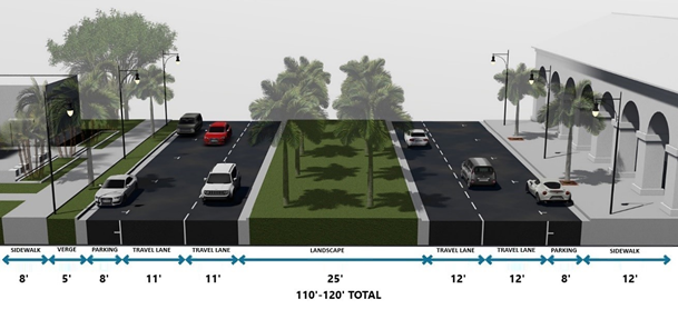 Figure 3.4.1.4. Complete Street Type 4 (Illustrative Purposes Only)
