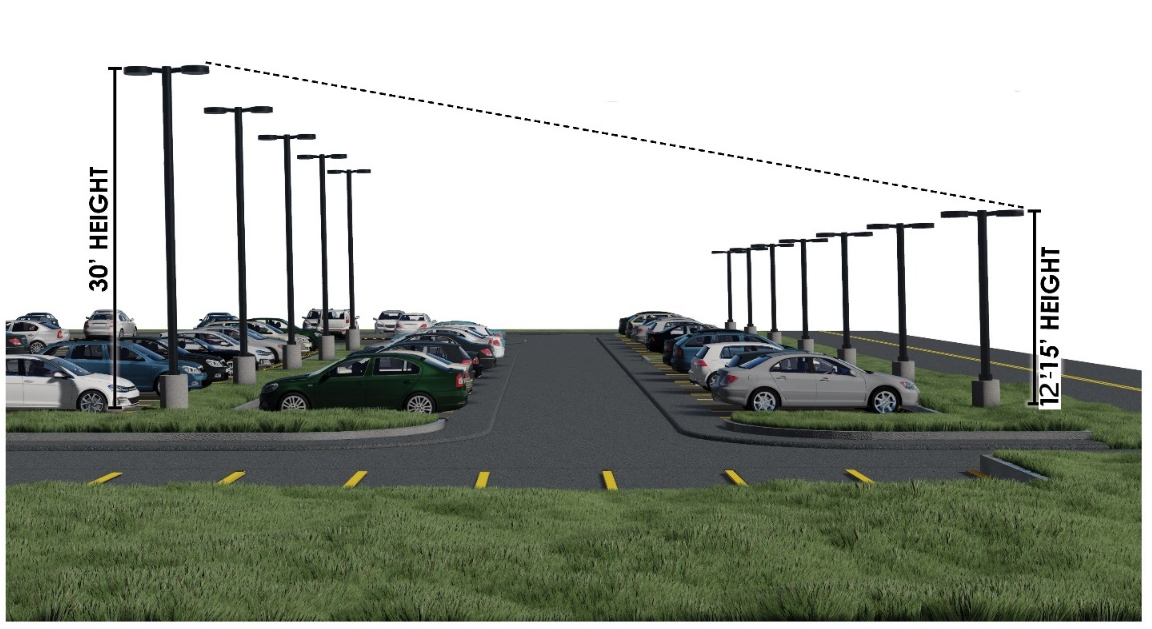 Figure 3.9.3.2. Parking Area Heights