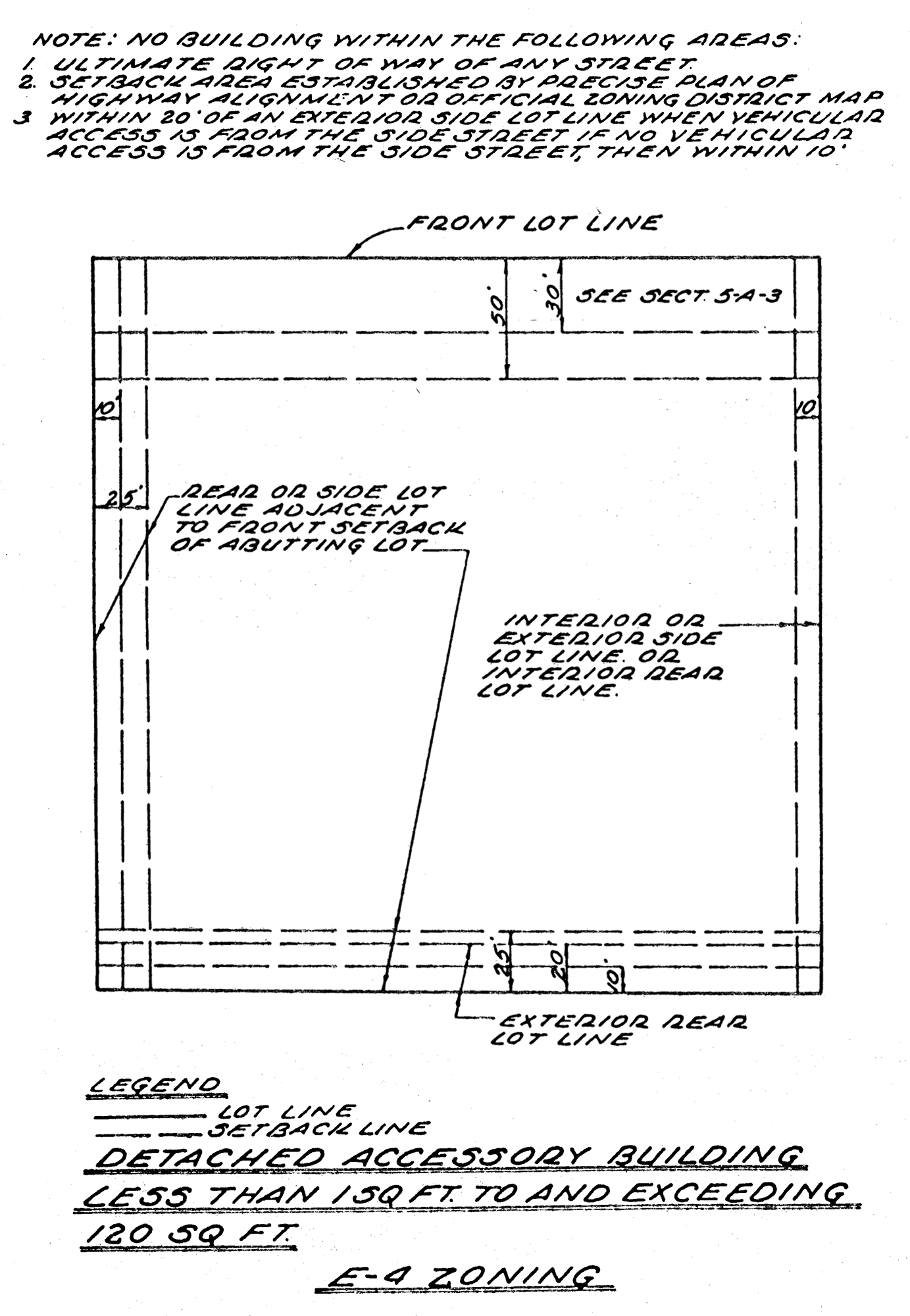 Article 23 22 Accessory Dwelling Units Code Of Ordinances Villa Park Ca Municode Library