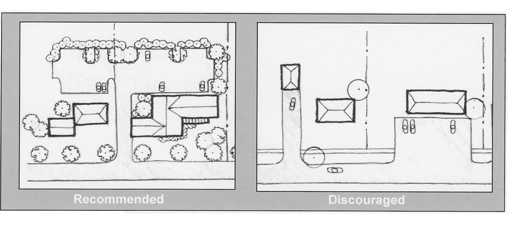 Joint Access Easements
