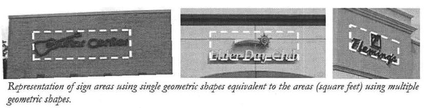Figure J: Example of geometric area applied to sign area calculations