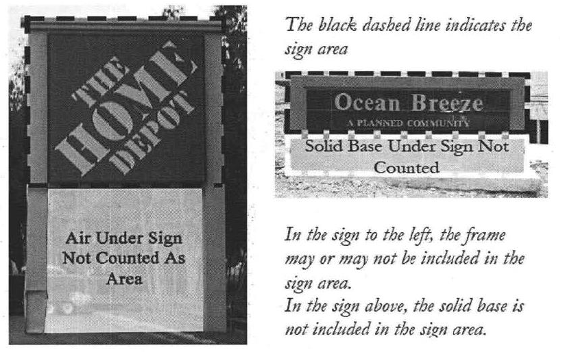 Figure K: Example of calculation for freestanding sign area