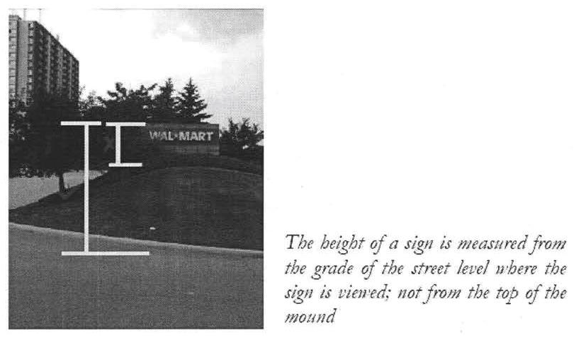 Figure M: Indicated method for measuring sign height from street level