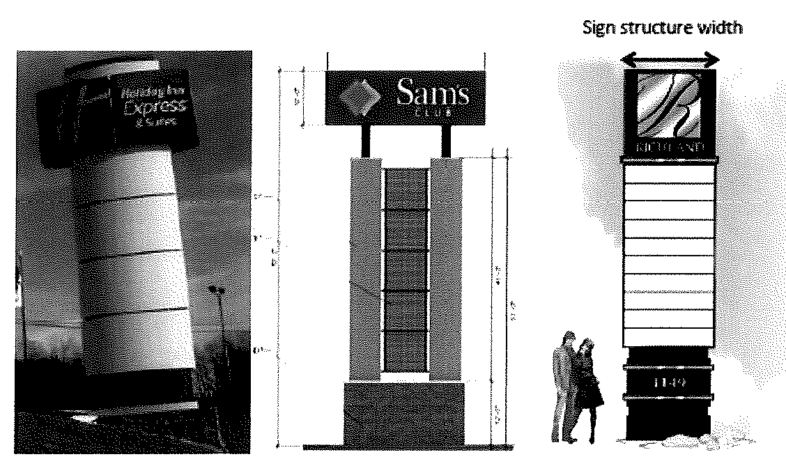 Figure C: Example of pylon signs