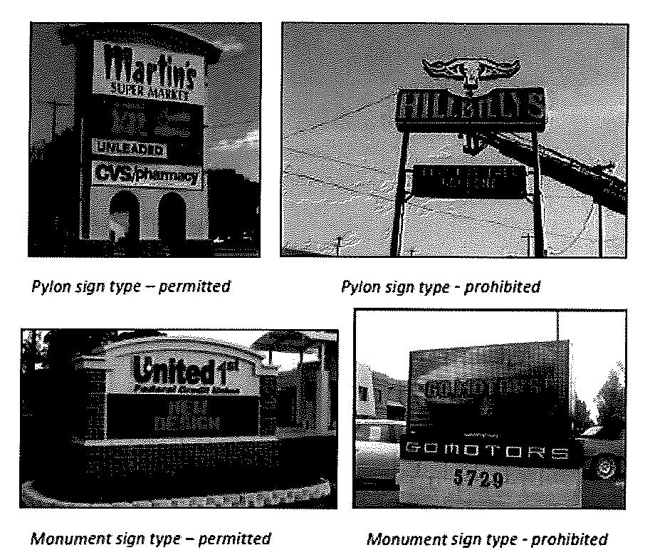 Figure I: Example of permitted and prohibited changeable message signs constructed on freestanding signs