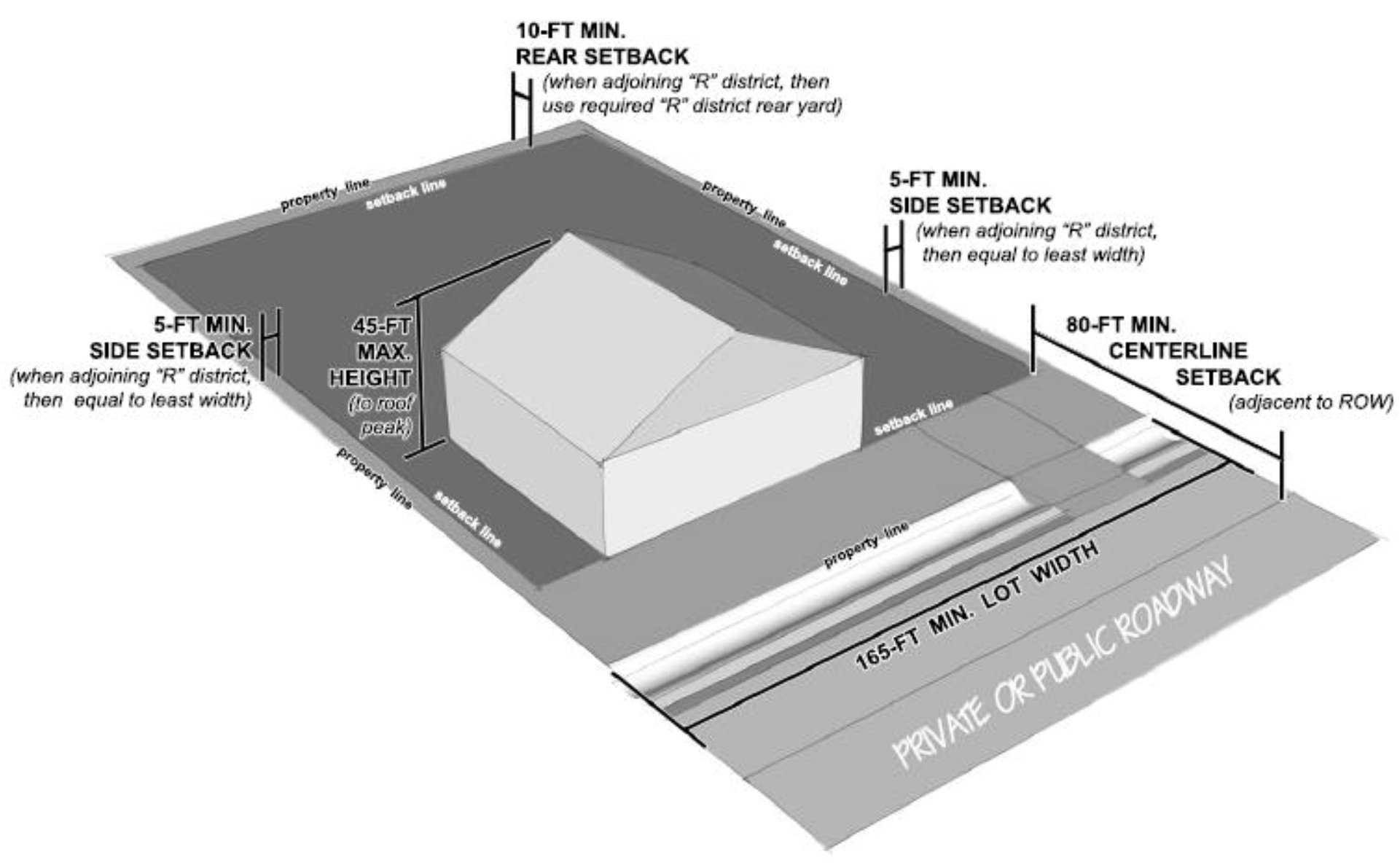 the sewers : r/poolrooms