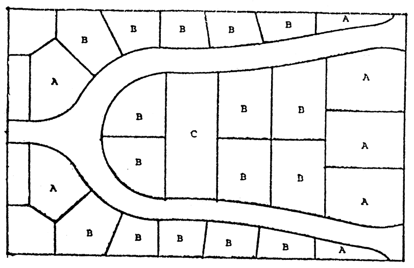 Illustration A. Lot Types