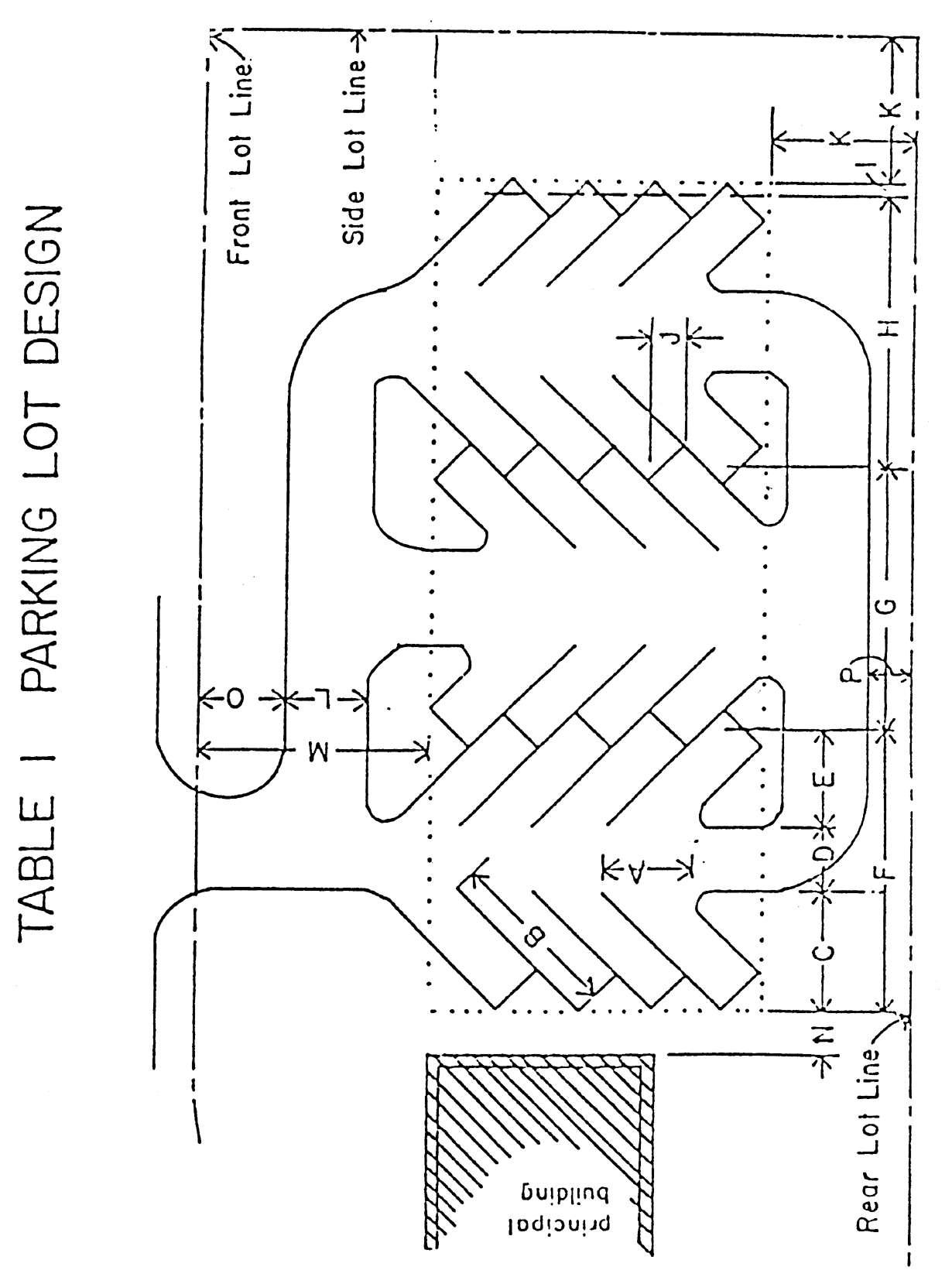 Table 1 Parking Lot Design