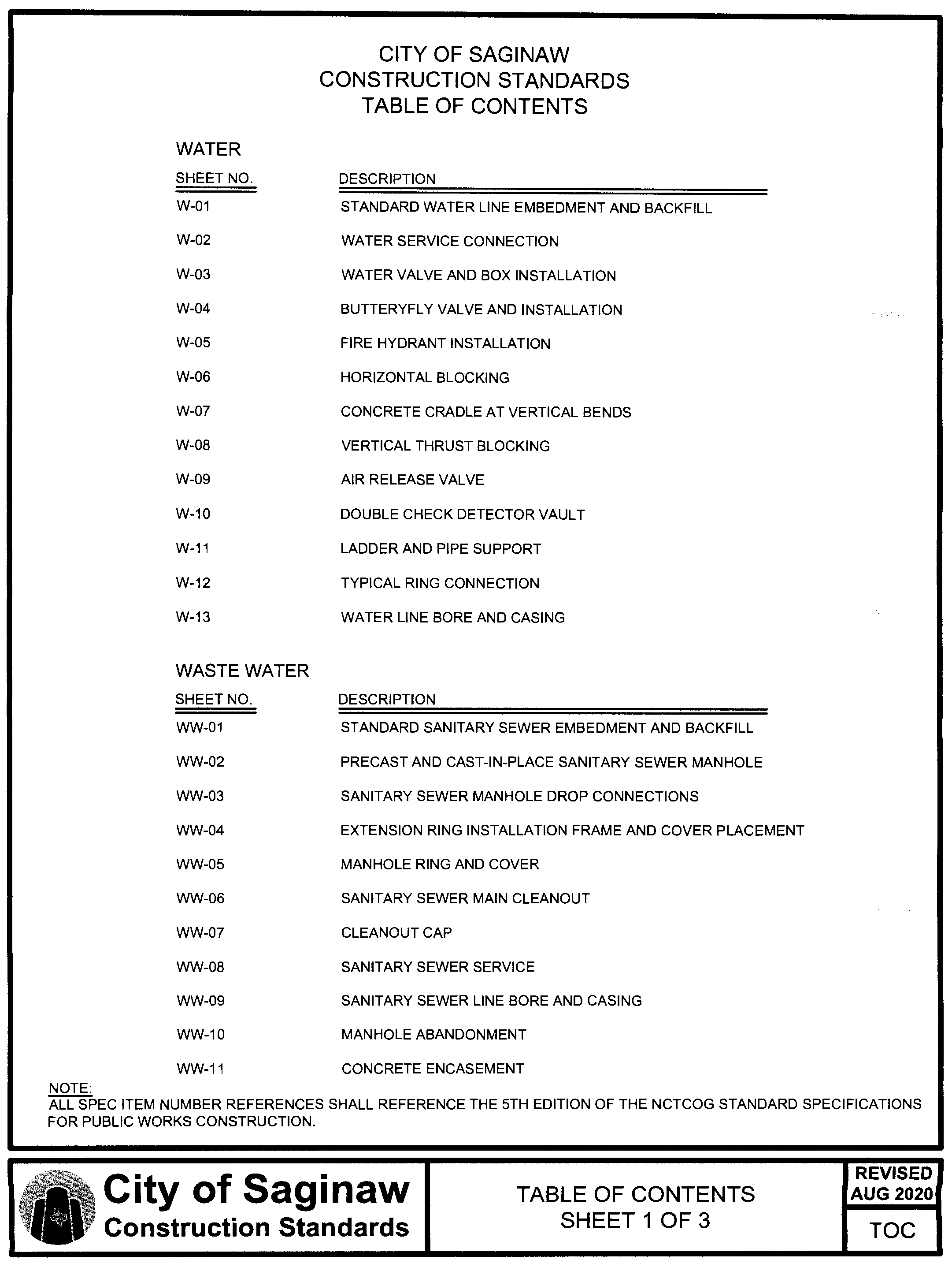 [LETTER3 5] Saginaw Craigslist Community Terms Of Use