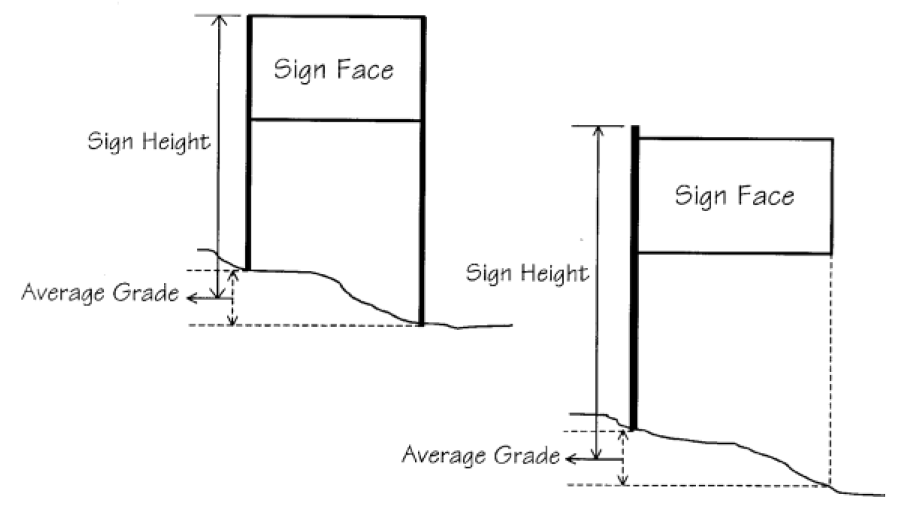 4 24 February site average ƒSCA TM , ƒSCA ADJ , and ƒSCA GROUND for