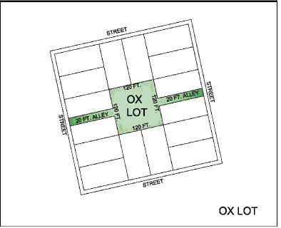 Appendix B Comprehensive Zoning Ordinance Of 10 Code Of Ordinances Covington La Municode Library