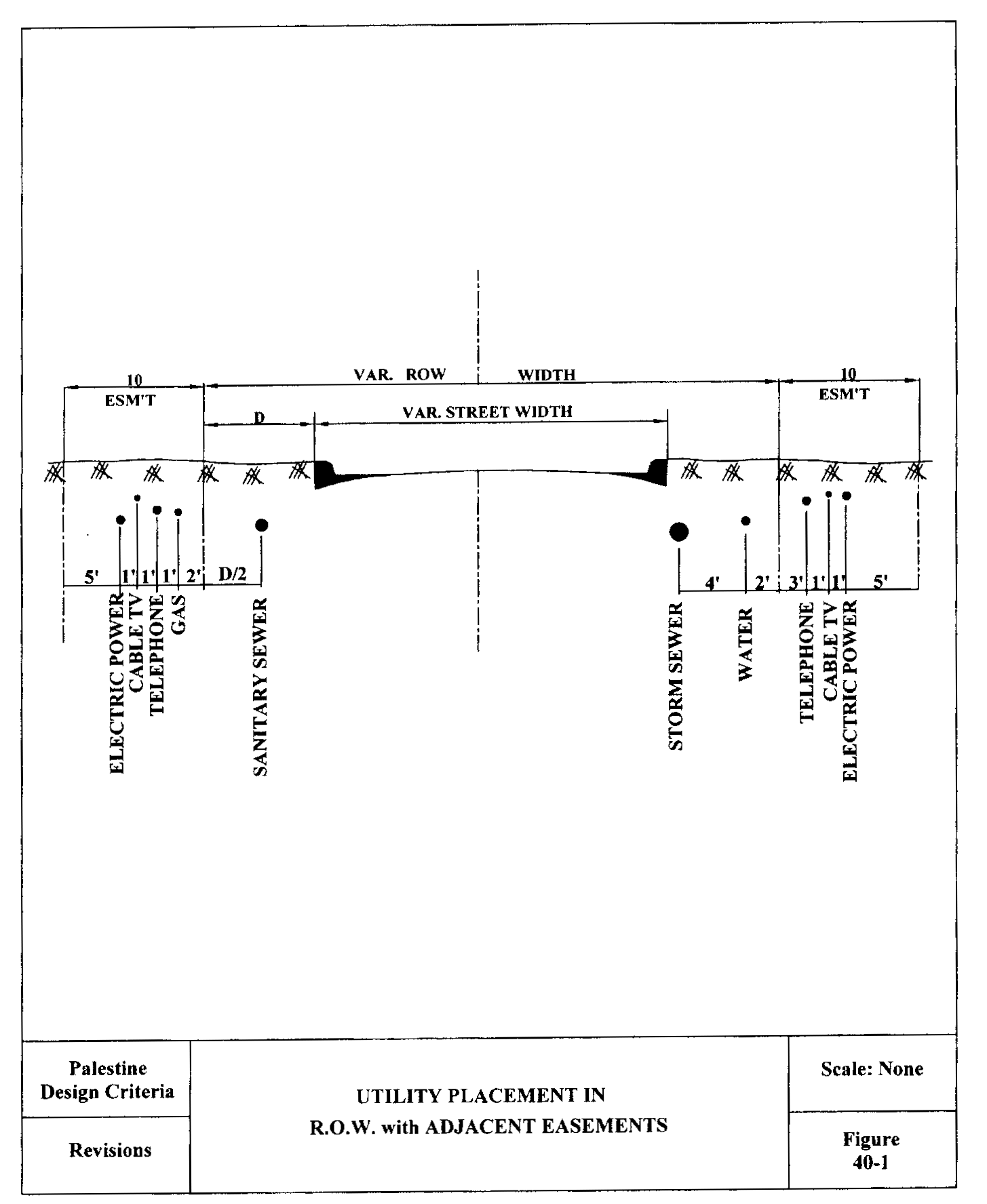 ARTICLE VI. - PUBLIC EASEMENT STANDARDS | Code of Ordinances