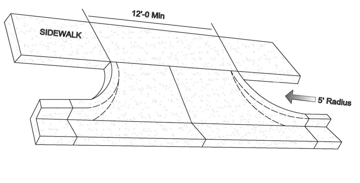Figure 6: Standards driveway approach detail