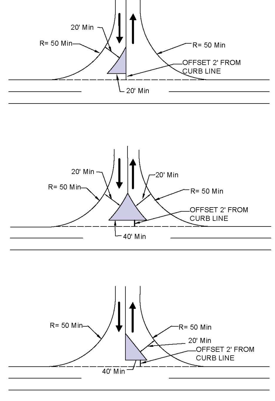Figure 7: Limited movement driveways