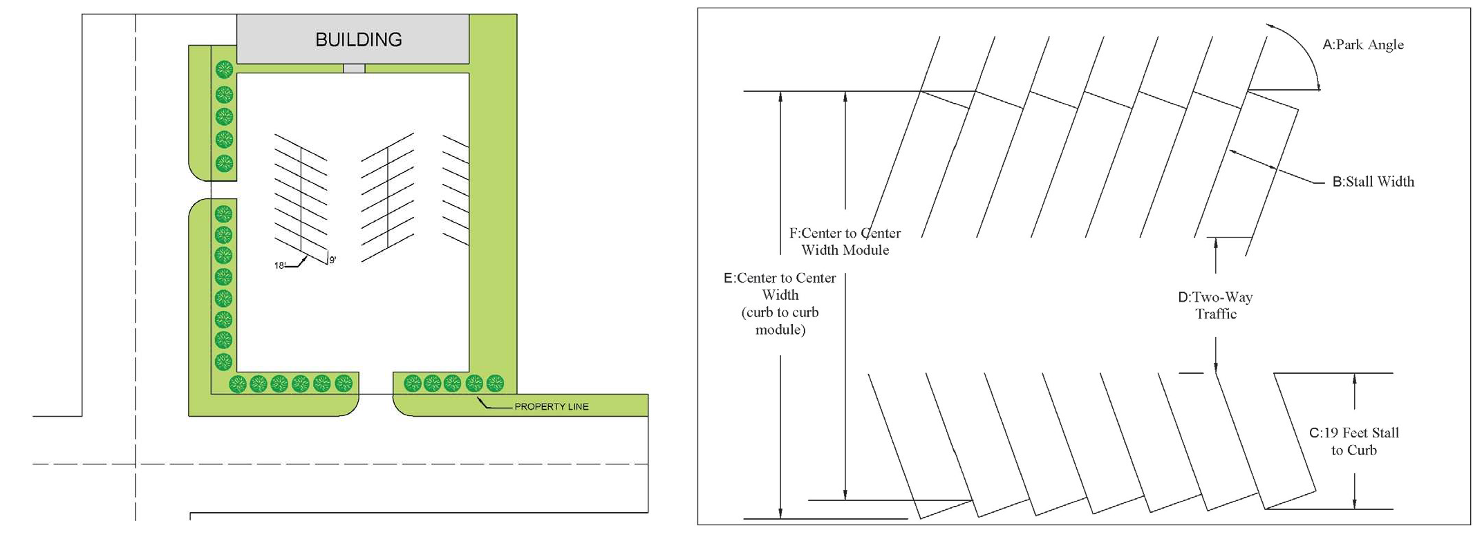 Figure 2. Typical Parking Layout