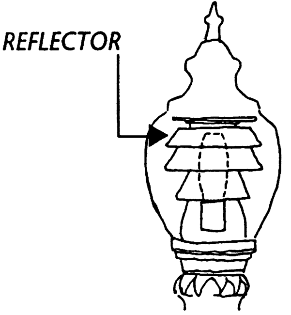 Reflector, Fig. 9