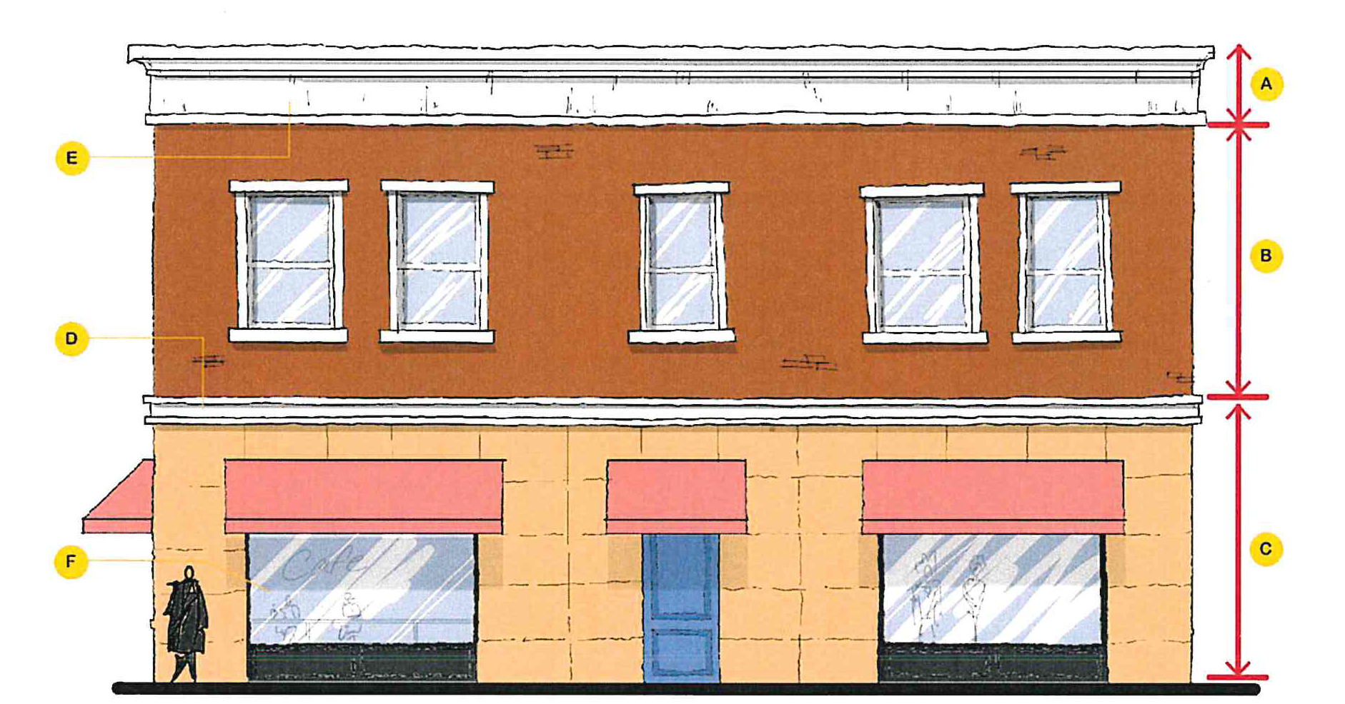 Figure 1: A) Cap of the building. B) Middle includes the windows and balconies of this second-floor unit. C) The base encompasses the first floor and the street-front of this buildings with primary entrances to units above and or units on the first floor. D) Horizontal molding to separate the base and the middle. E) Deep protruding cornice and molding.