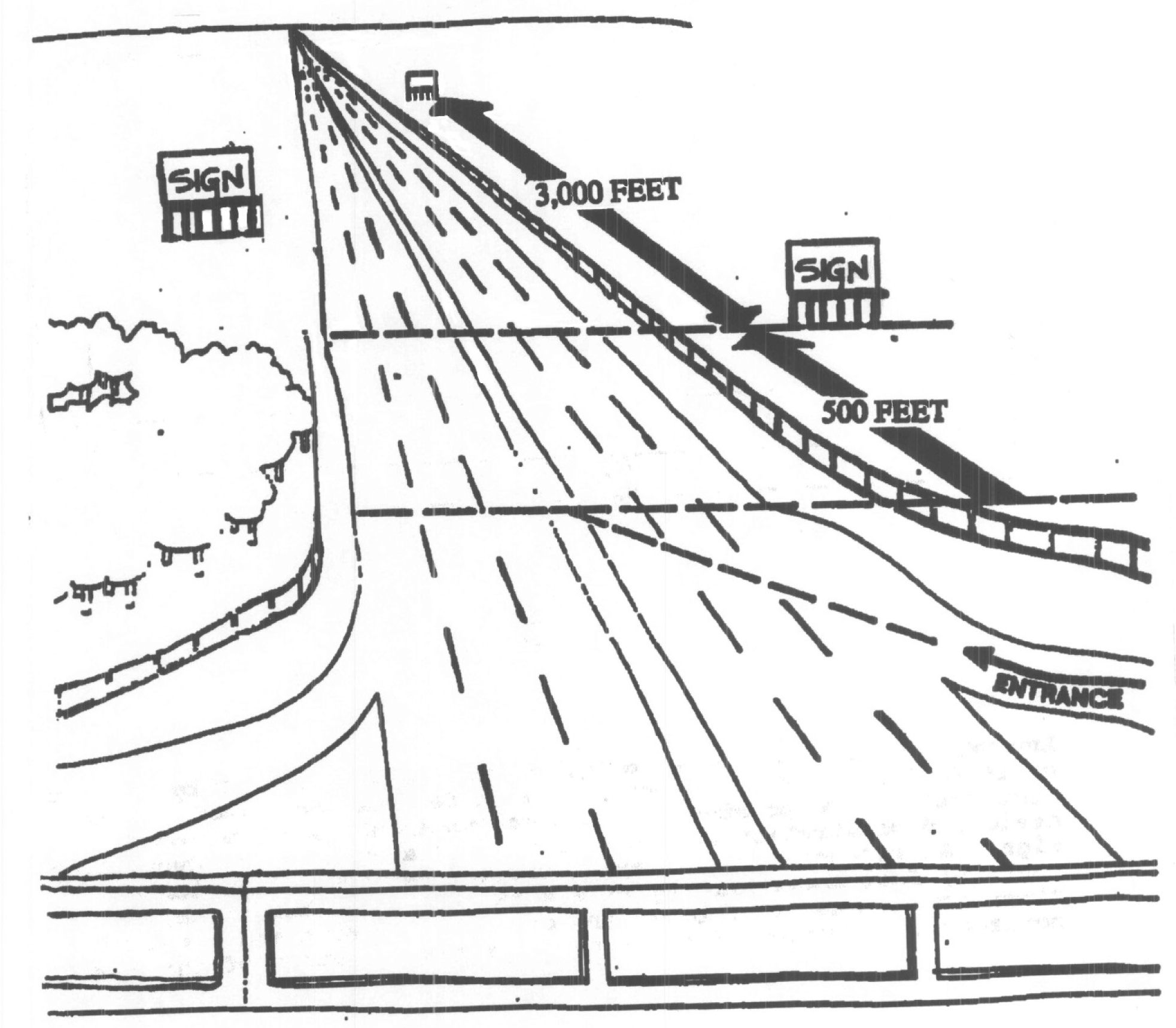 Sign Diagram 27. Signs on Interstate Freeways and Expressways: Entrance Roadway Limitation