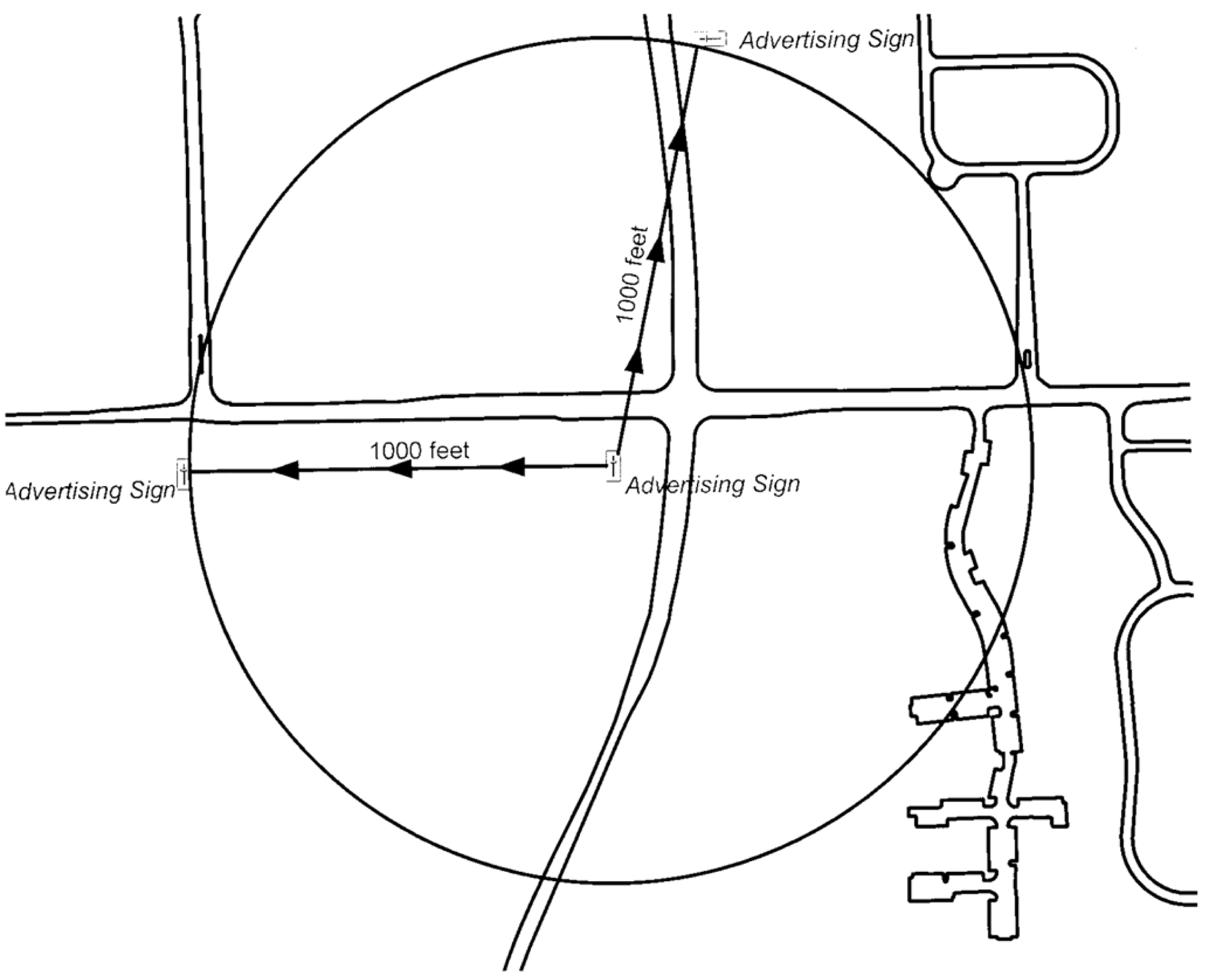 Sign Diagrams 18 and 19. Measurement of Distance between Advertising Signs