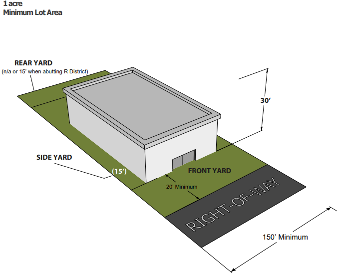 Figure 3-15: B-5 Commercial Bulk Standards