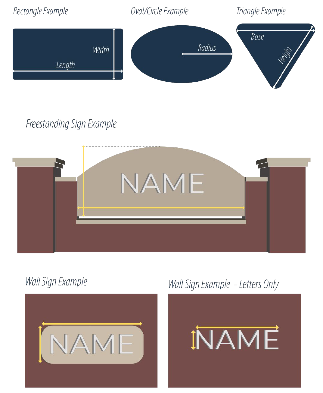 Figure VIII-12. Sign Area Measurement